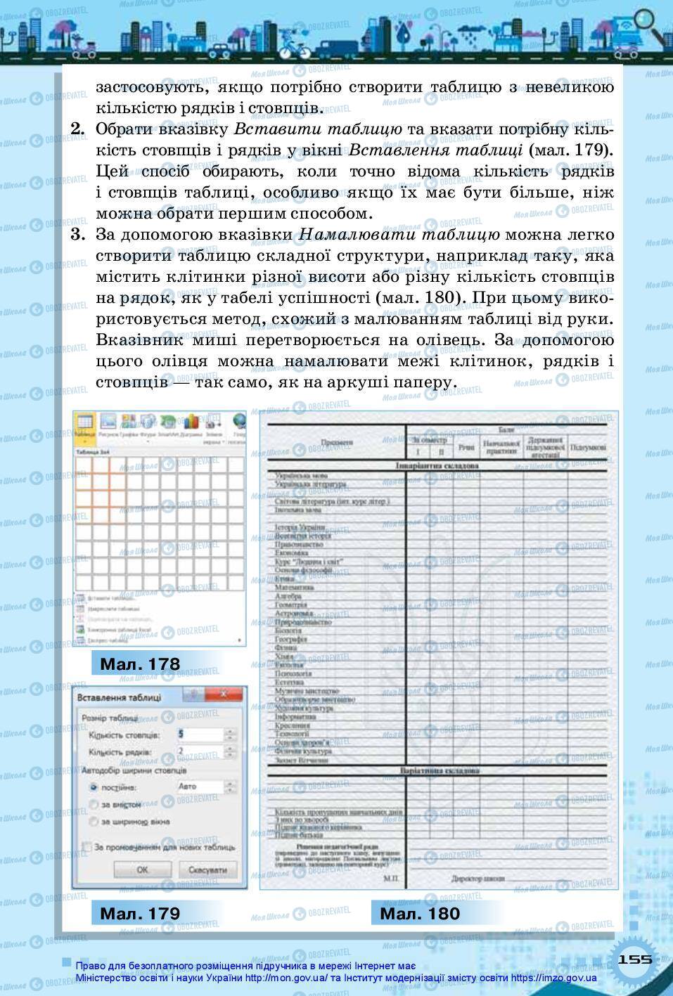 Підручники Інформатика 5 клас сторінка 155