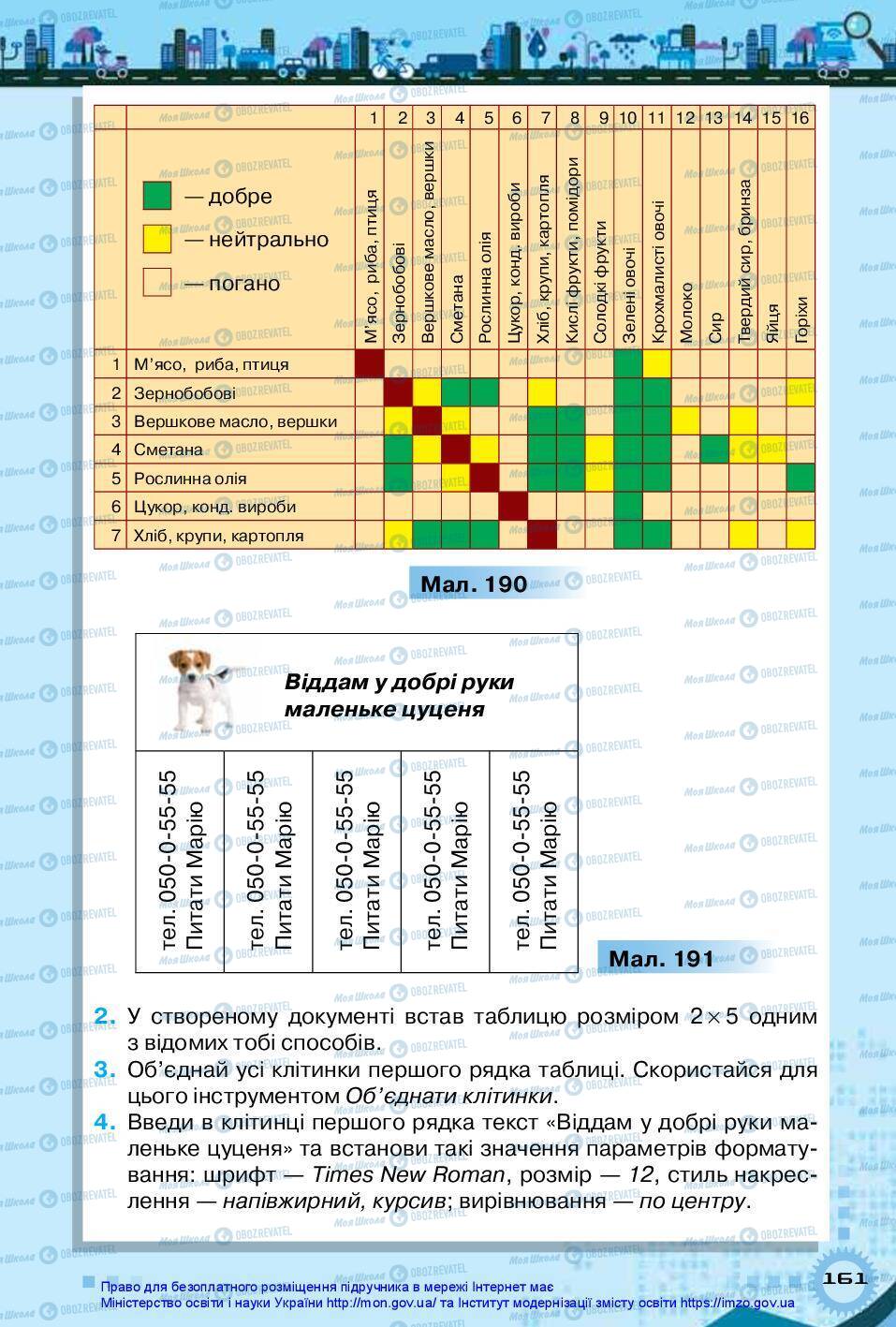 Підручники Інформатика 5 клас сторінка 161