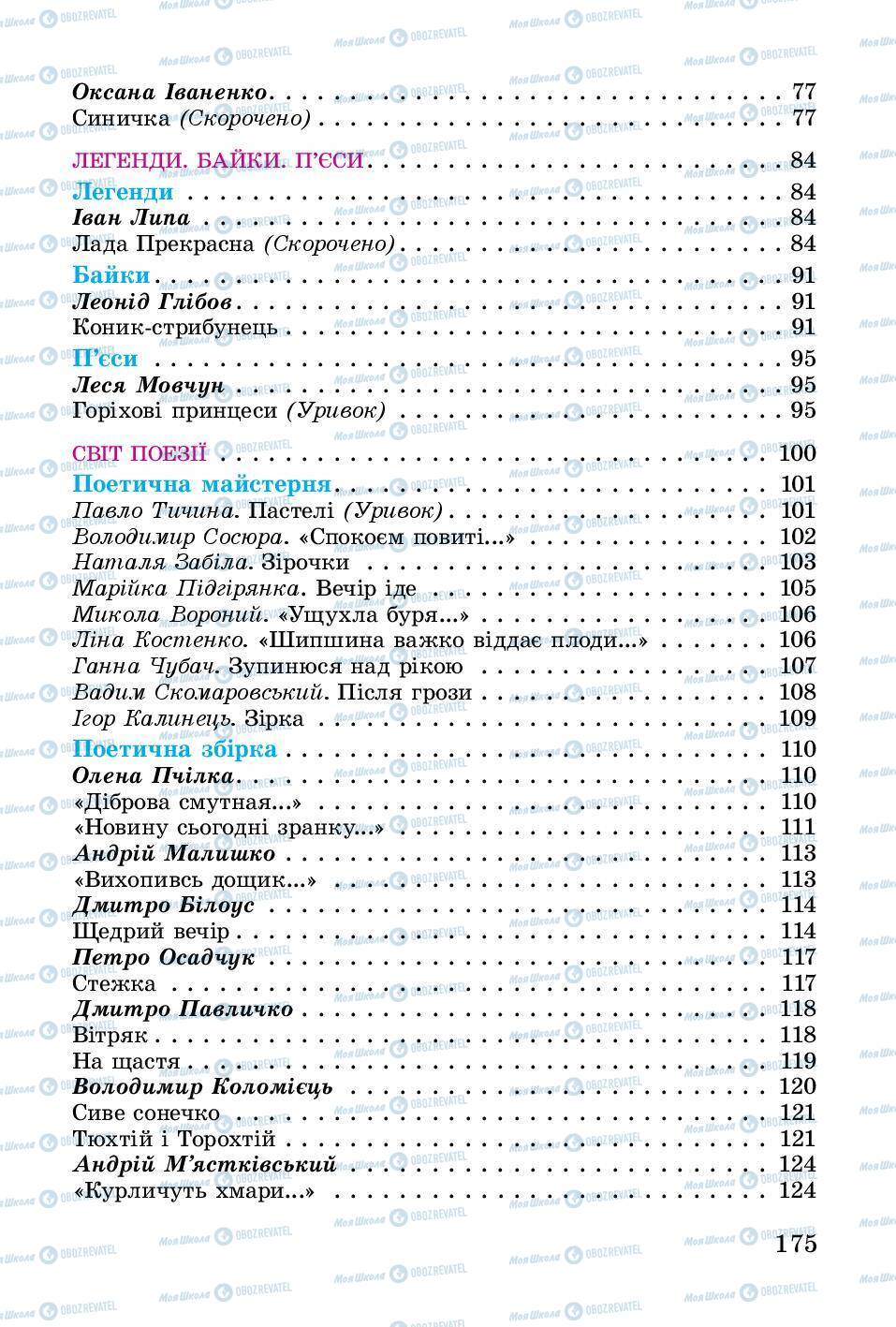 Підручники Українська література 3 клас сторінка 175