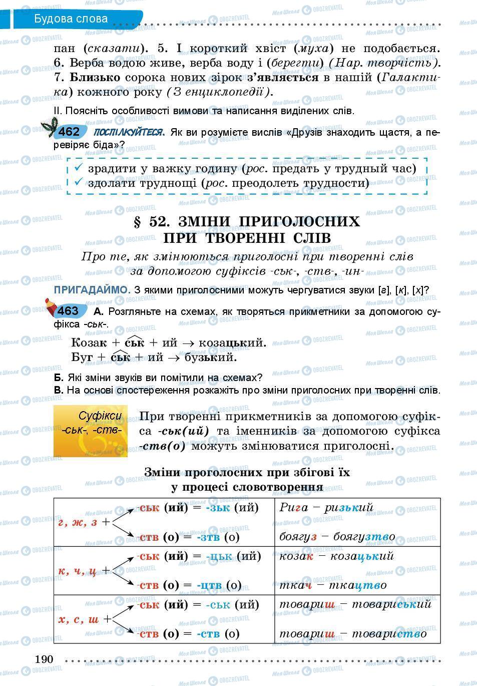 Підручники Українська мова 5 клас сторінка 190