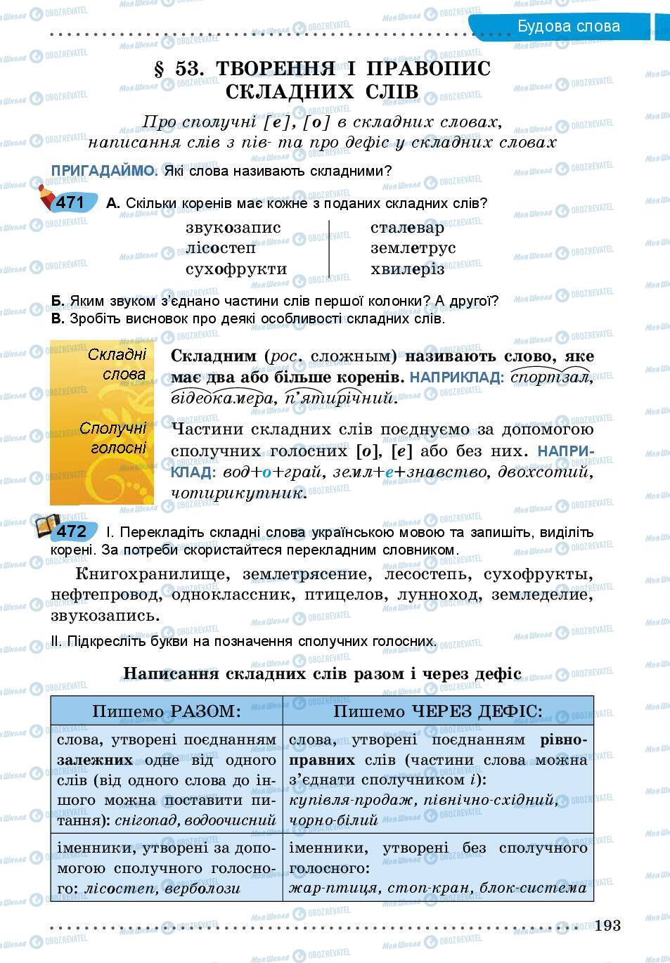 Підручники Українська мова 5 клас сторінка 193