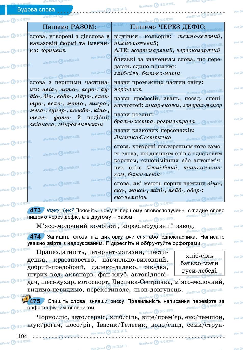 Підручники Українська мова 5 клас сторінка 194