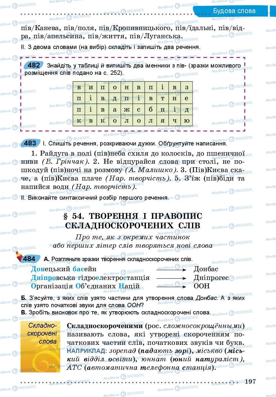 Підручники Українська мова 5 клас сторінка 197