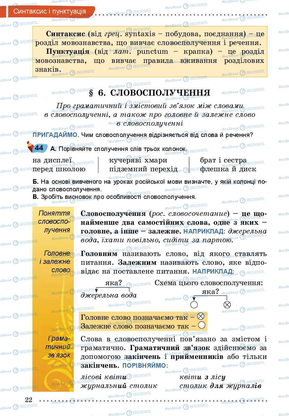 Підручники Українська мова 5 клас сторінка 22