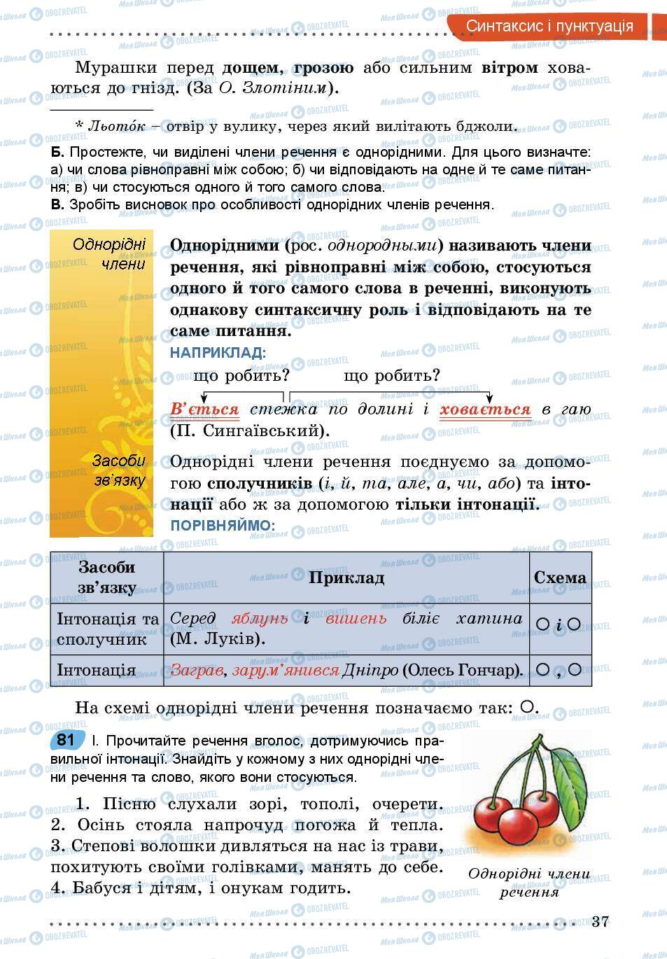 Підручники Українська мова 5 клас сторінка 37