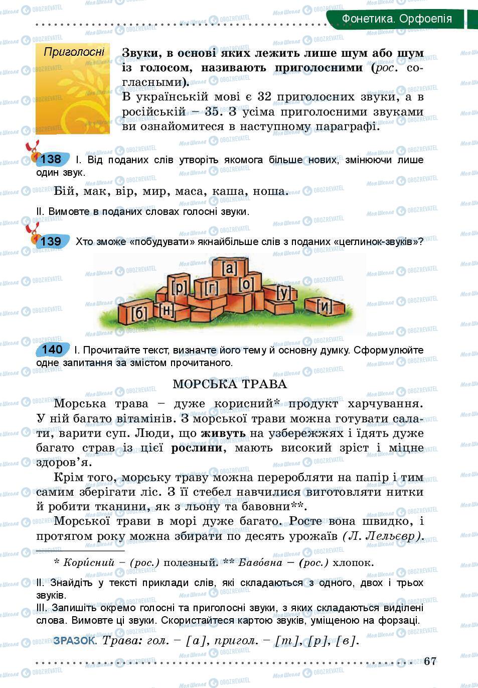 Підручники Українська мова 5 клас сторінка 67