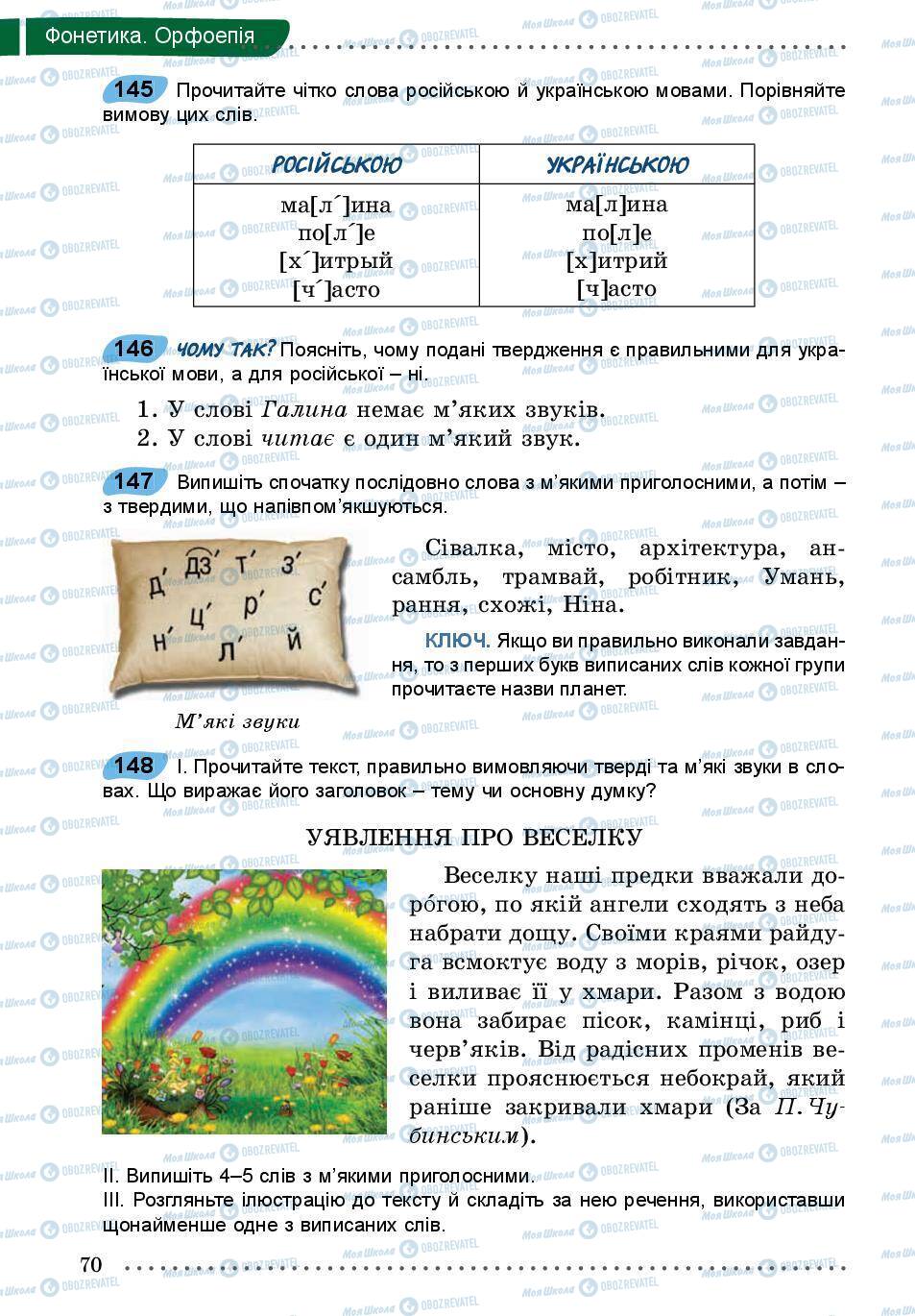 Підручники Українська мова 5 клас сторінка 70