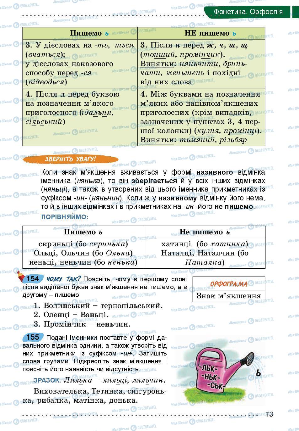 Підручники Українська мова 5 клас сторінка 73