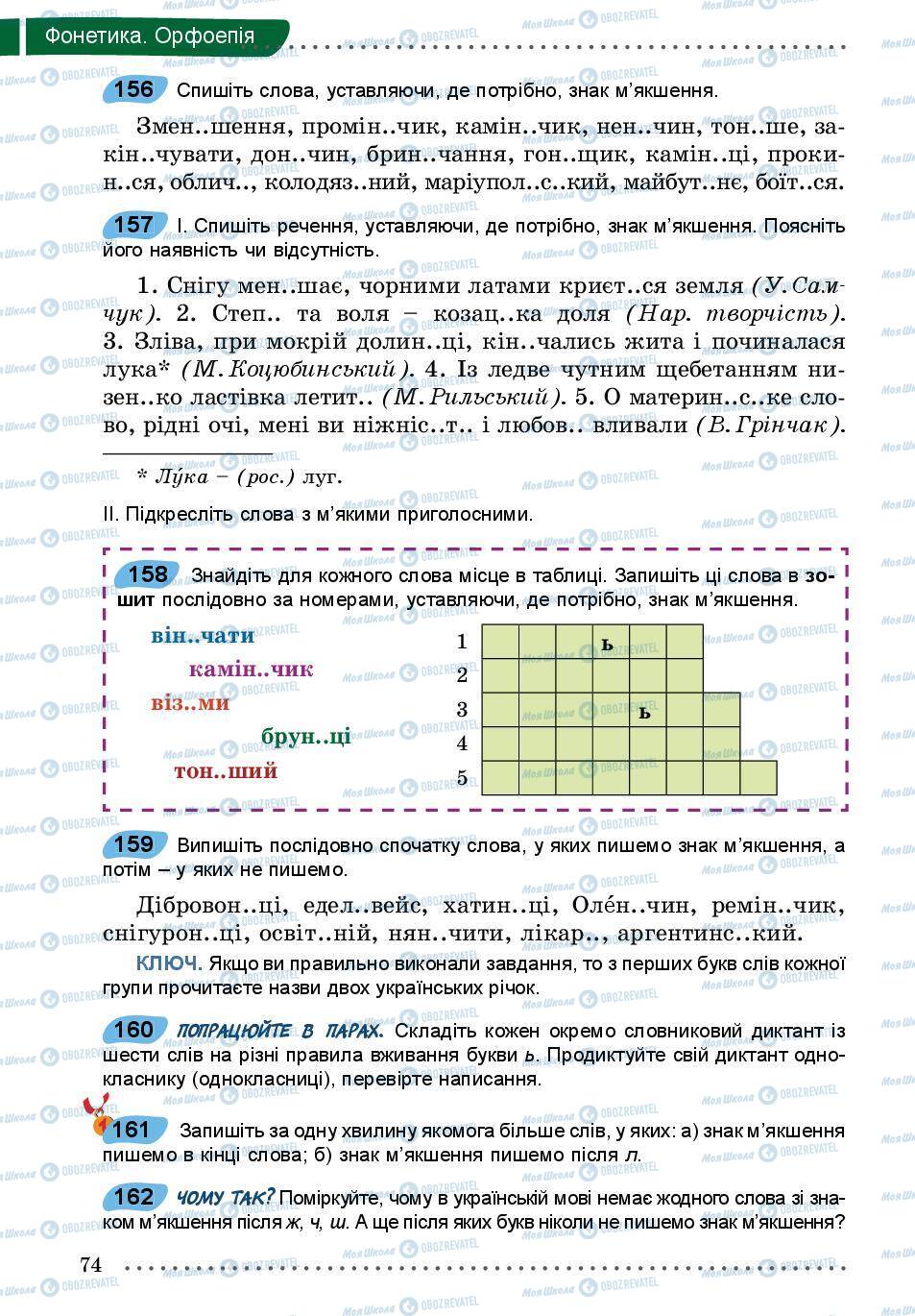 Підручники Українська мова 5 клас сторінка 74