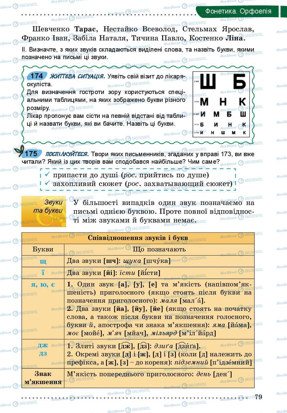Підручники Українська мова 5 клас сторінка 79