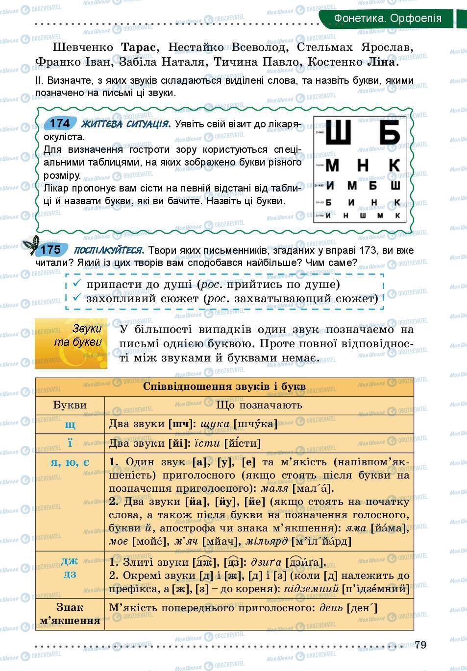 Учебники Укр мова 5 класс страница 79