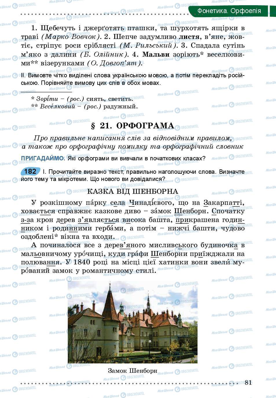 Підручники Українська мова 5 клас сторінка 81