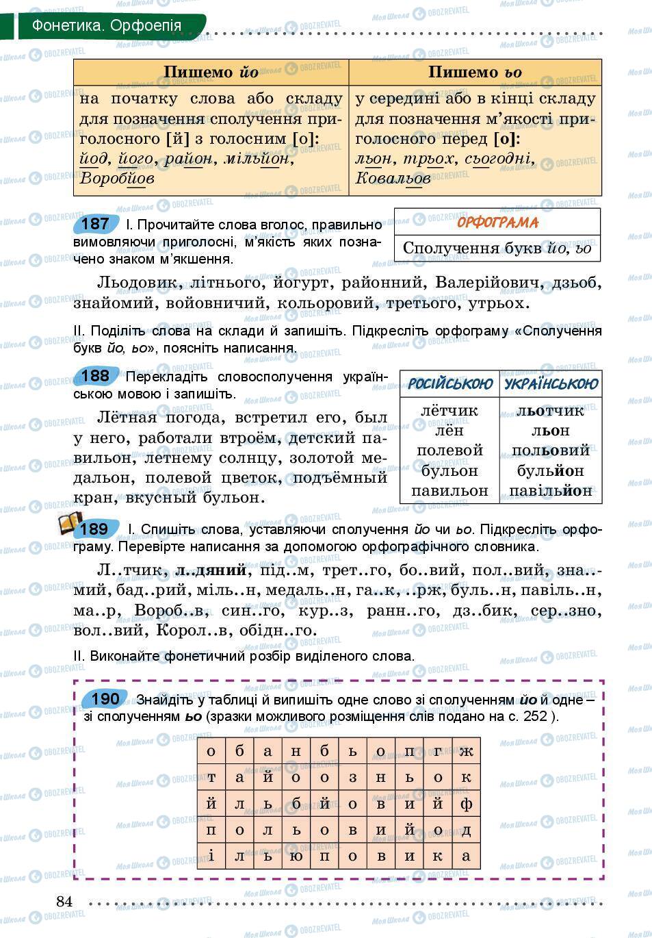 Учебники Укр мова 5 класс страница 84