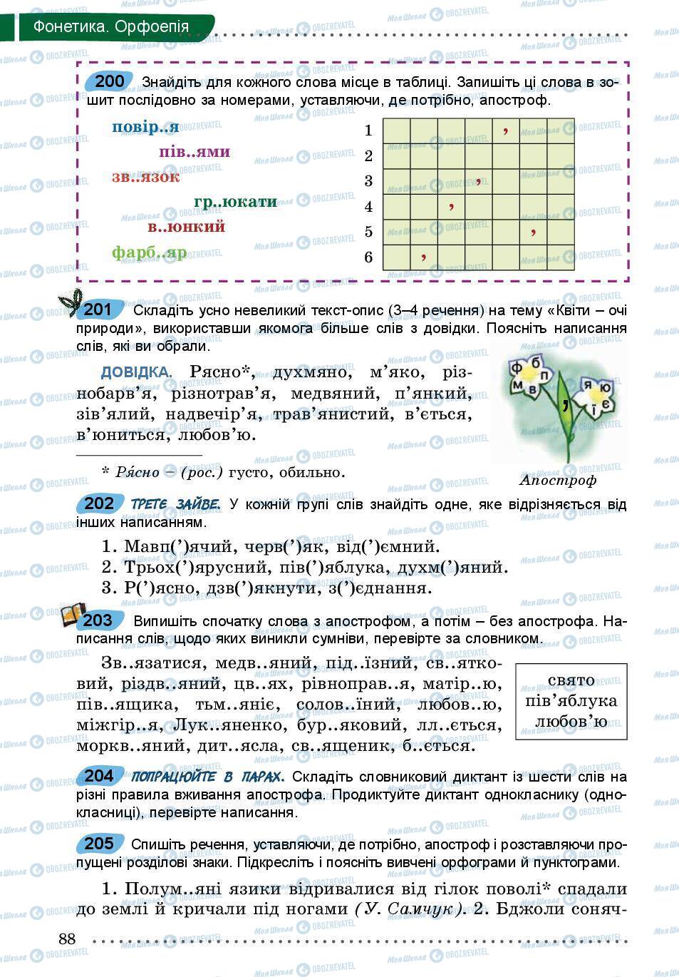 Учебники Укр мова 5 класс страница 88