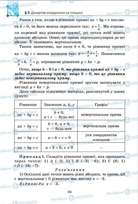 Підручники Геометрія 9 клас сторінка 94