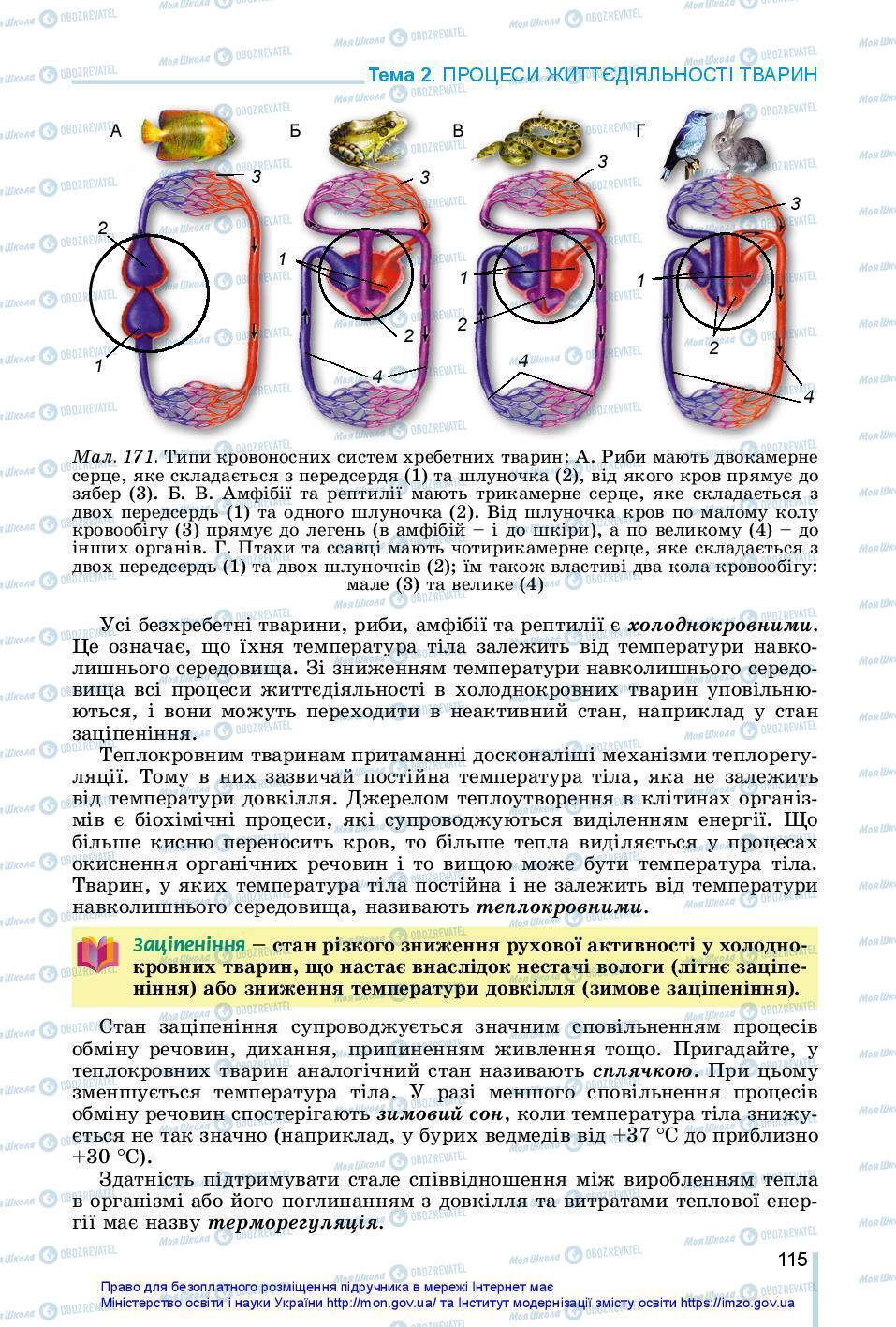 Учебники Биология 7 класс страница 115