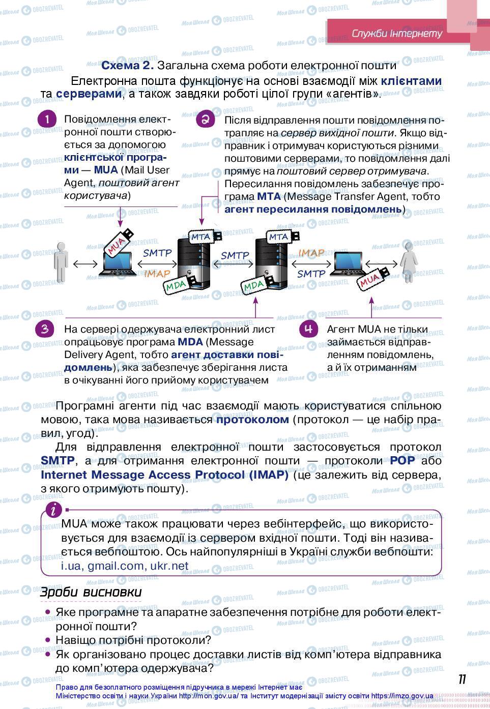 Учебники Информатика 7 класс страница 11