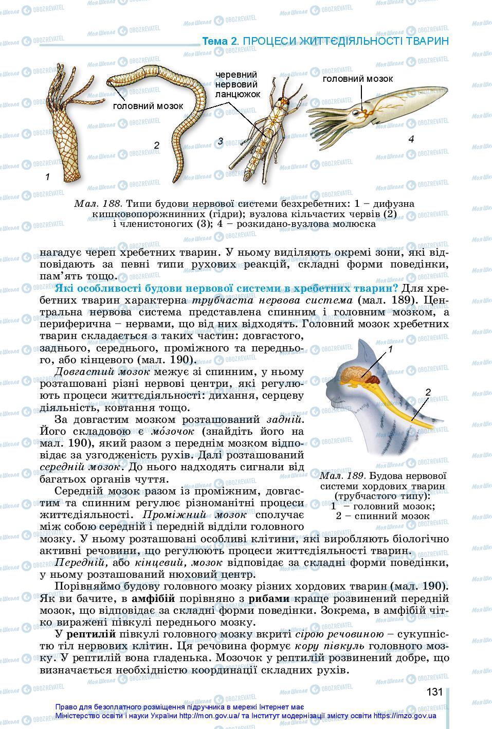 Учебники Биология 7 класс страница 131