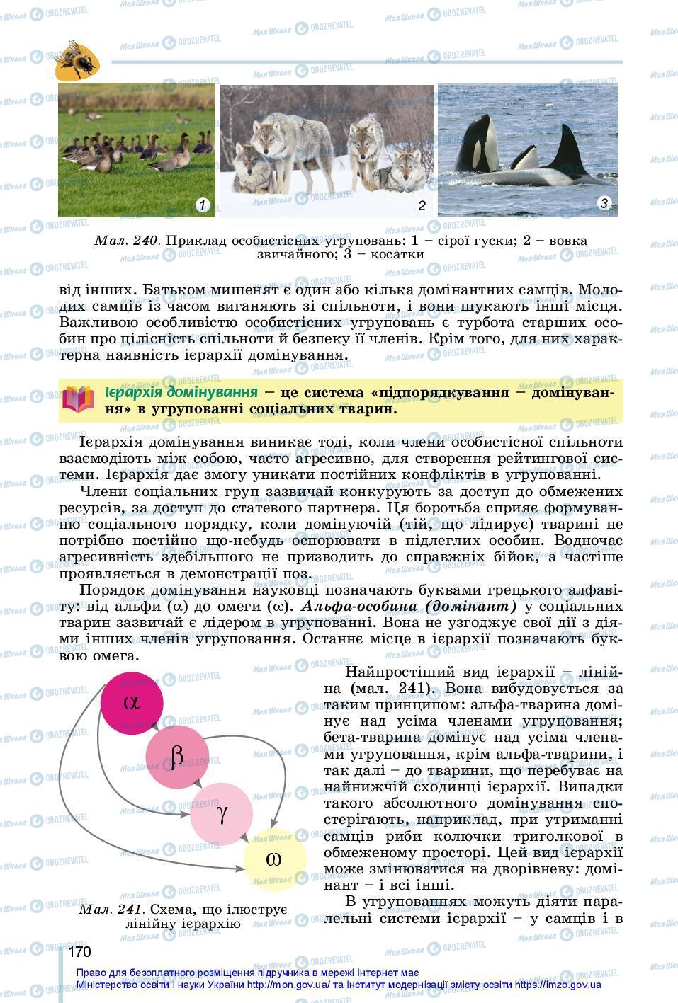Учебники Биология 7 класс страница 170