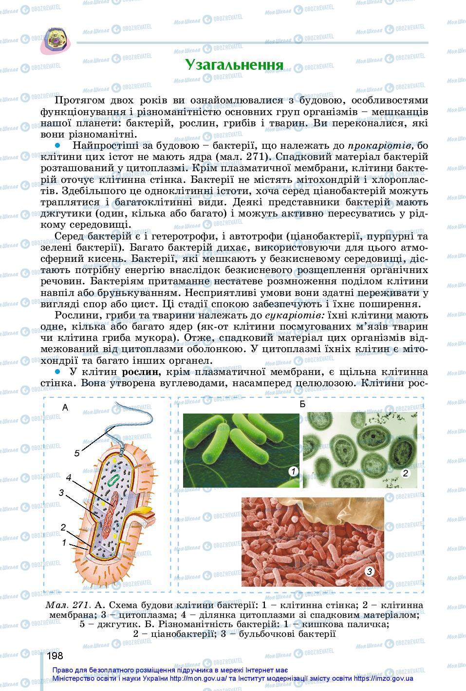 Учебники Биология 7 класс страница 198