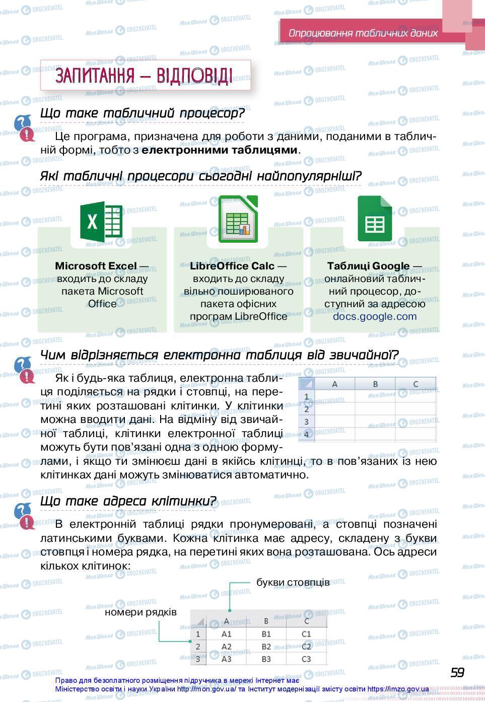 Підручники Інформатика 7 клас сторінка 59