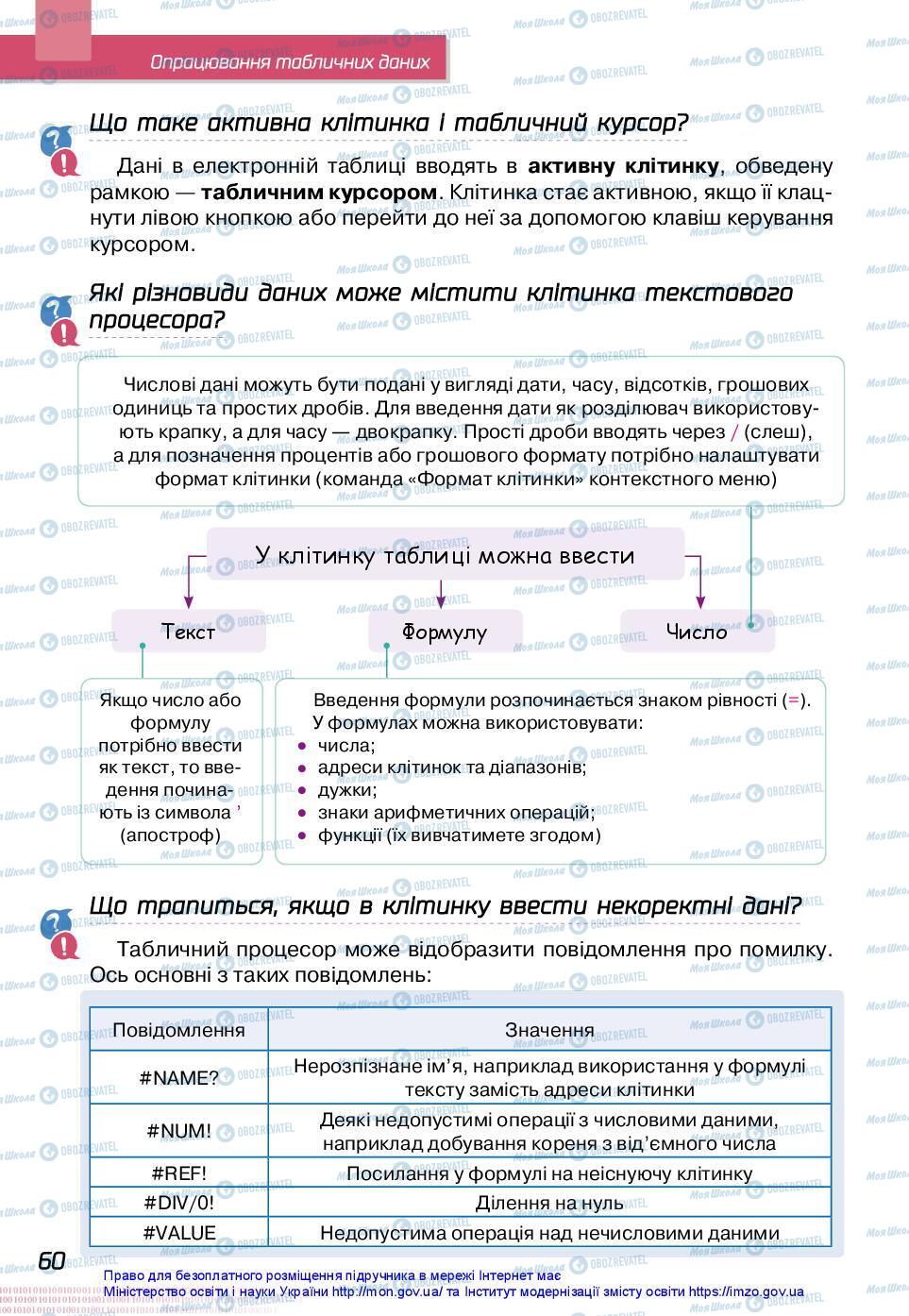 Учебники Информатика 7 класс страница 60