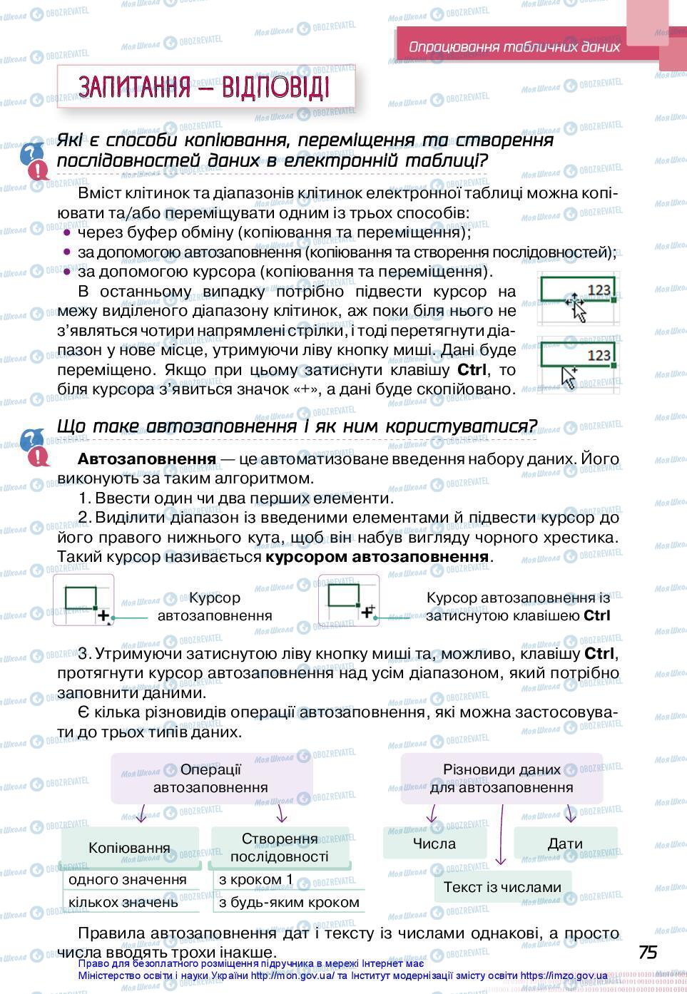 Підручники Інформатика 7 клас сторінка 75