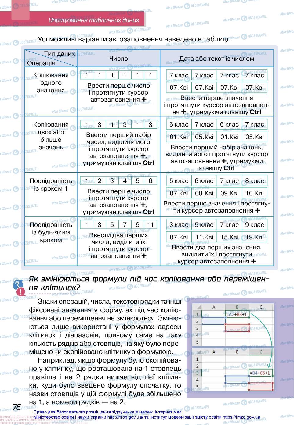 Учебники Информатика 7 класс страница 76