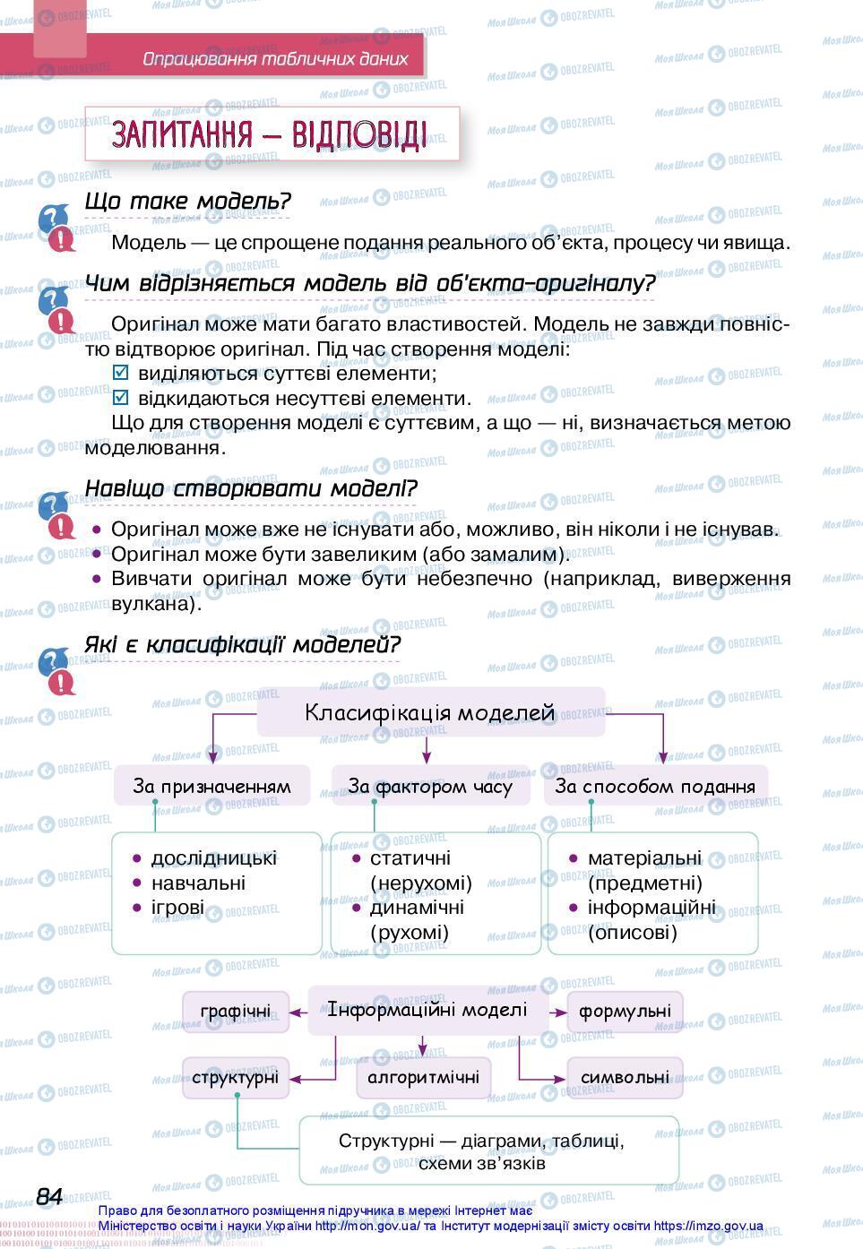 Підручники Інформатика 7 клас сторінка 84