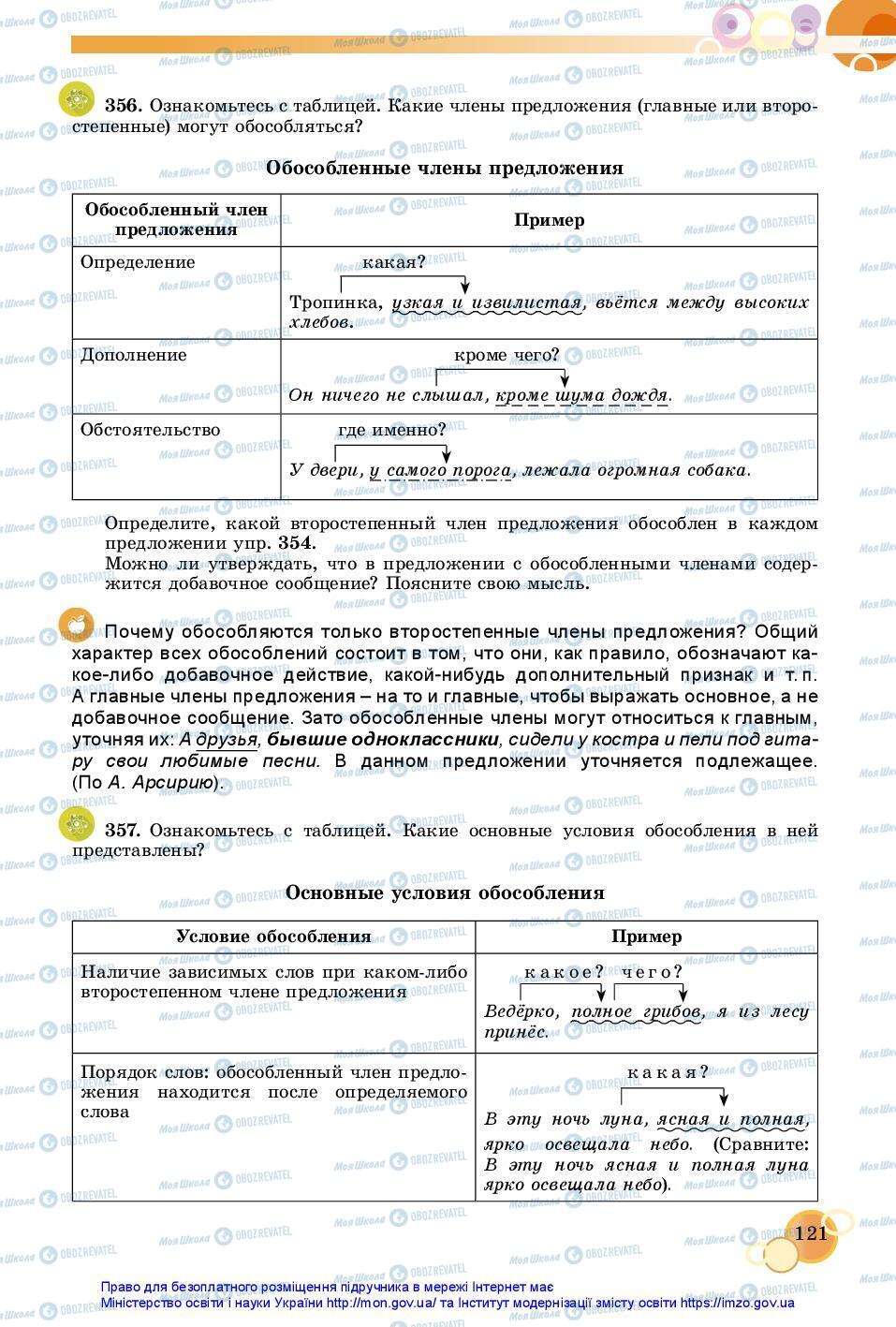 Підручники Російська мова 7 клас сторінка 121
