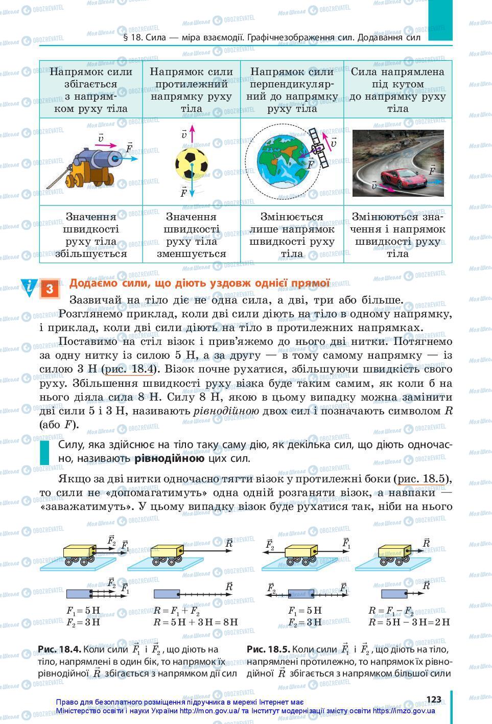 Підручники Фізика 7 клас сторінка 123