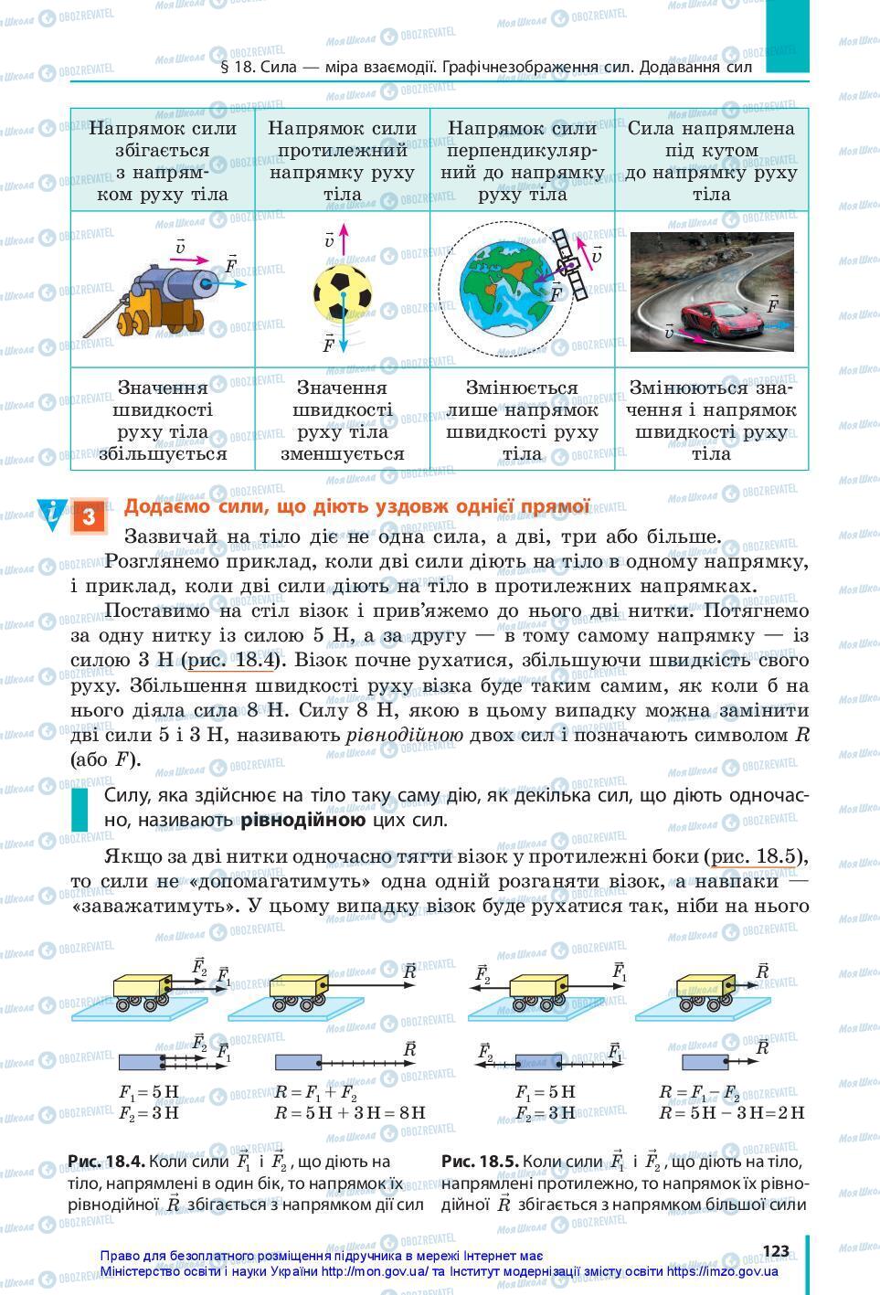 Учебники Физика 7 класс страница 123