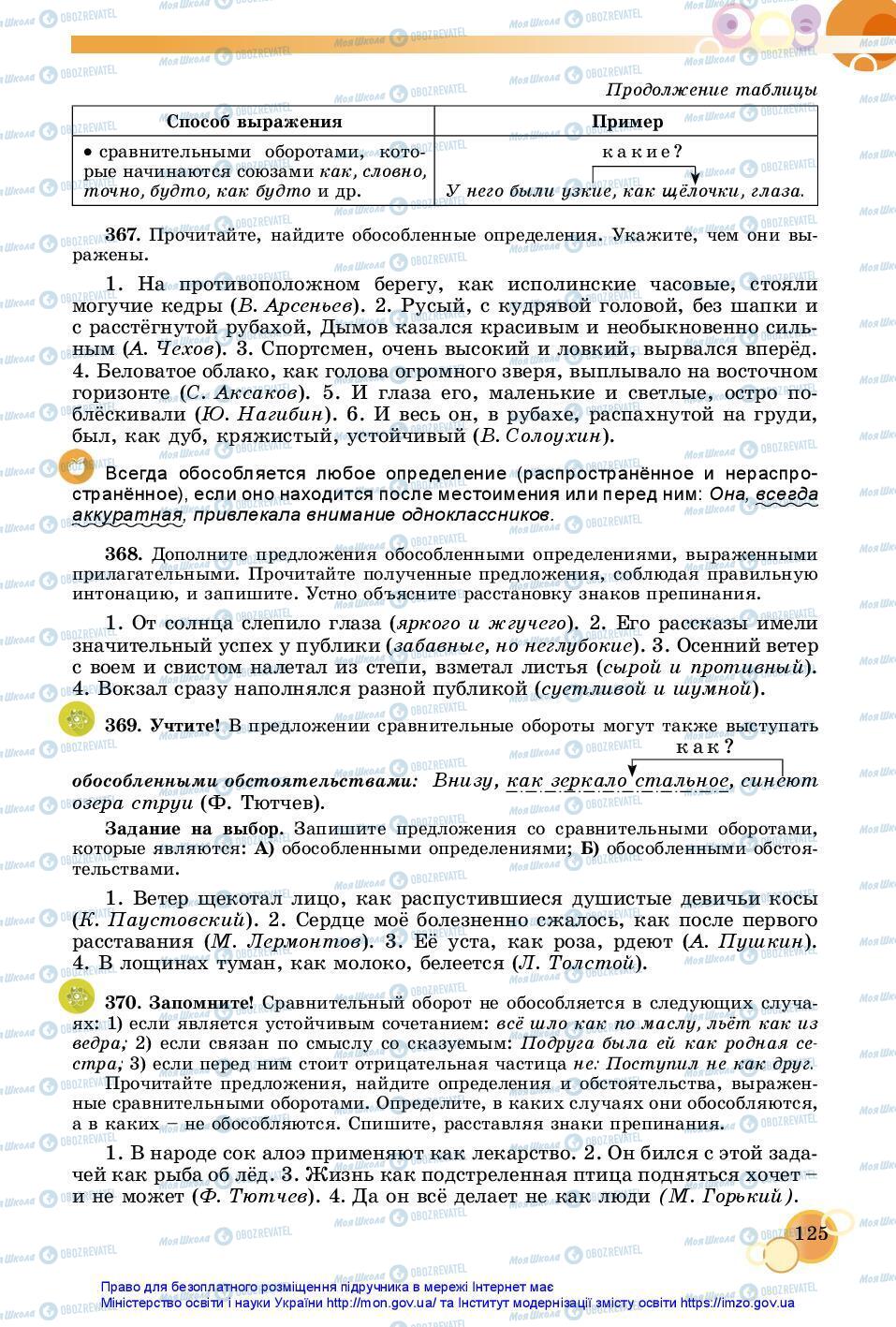 Підручники Російська мова 7 клас сторінка 125