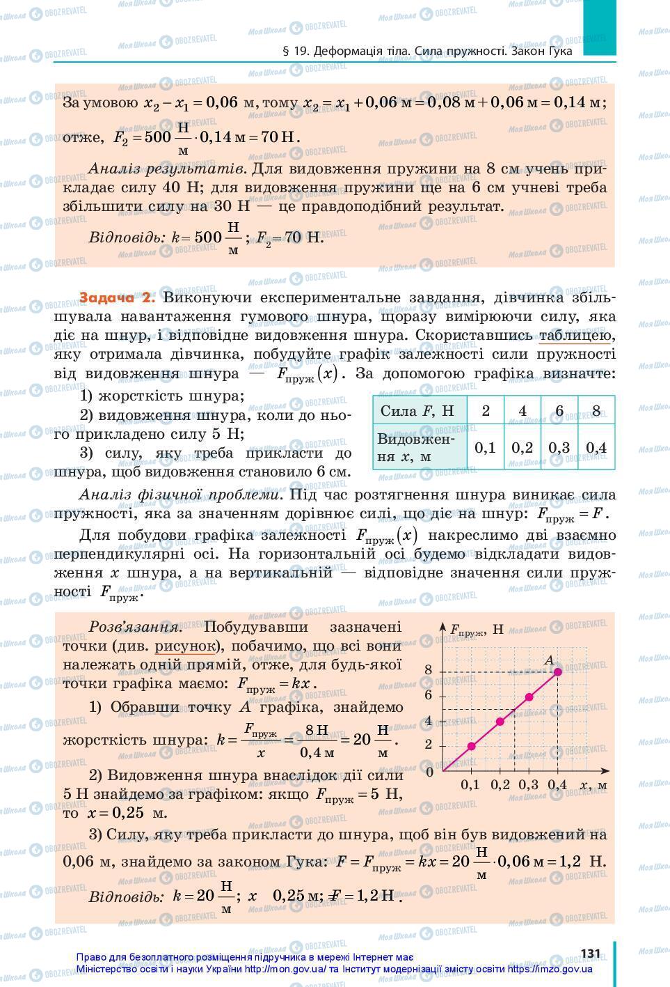 Підручники Фізика 7 клас сторінка 131