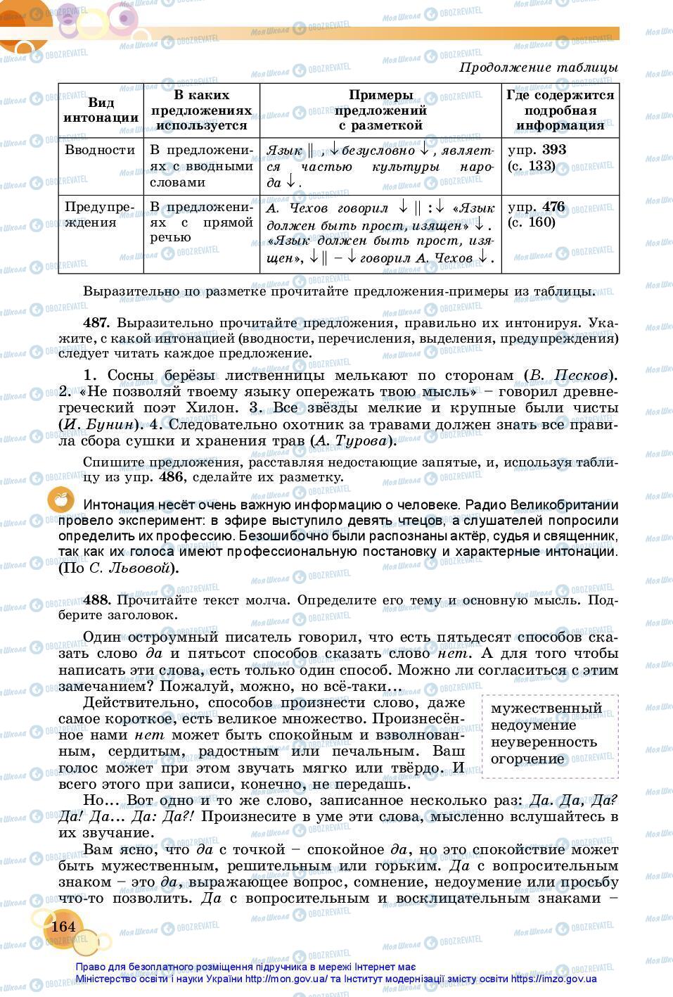 Підручники Російська мова 7 клас сторінка 164