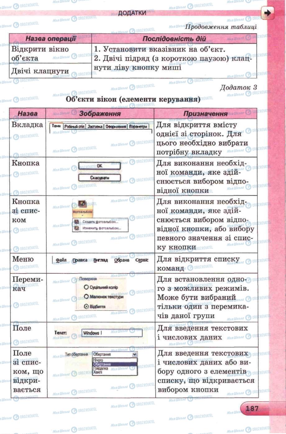 Учебники Информатика 5 класс страница 187