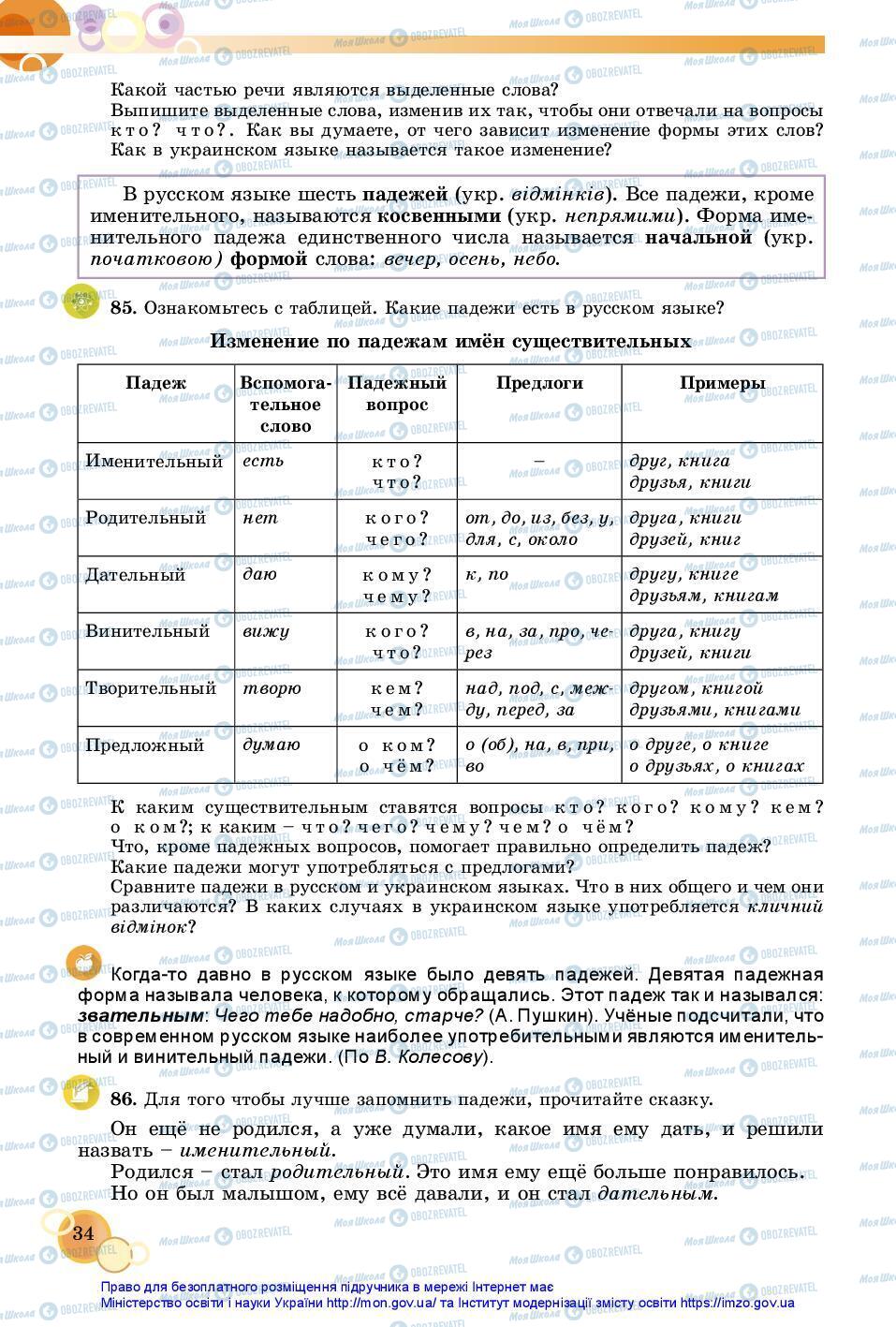 Підручники Російська мова 7 клас сторінка 34
