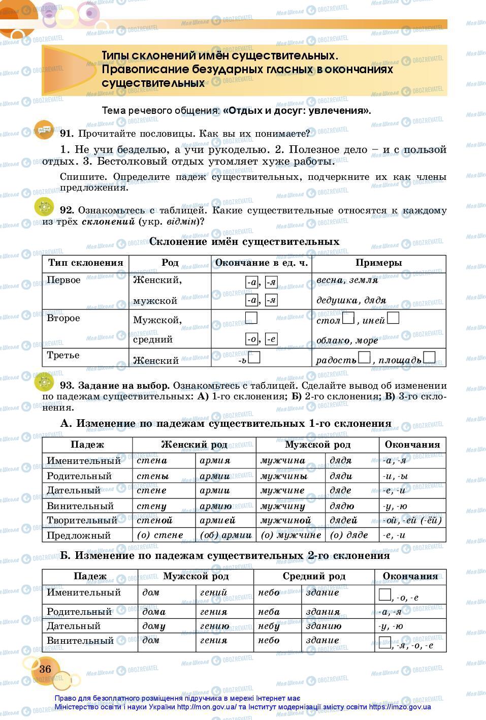 Підручники Російська мова 7 клас сторінка 36