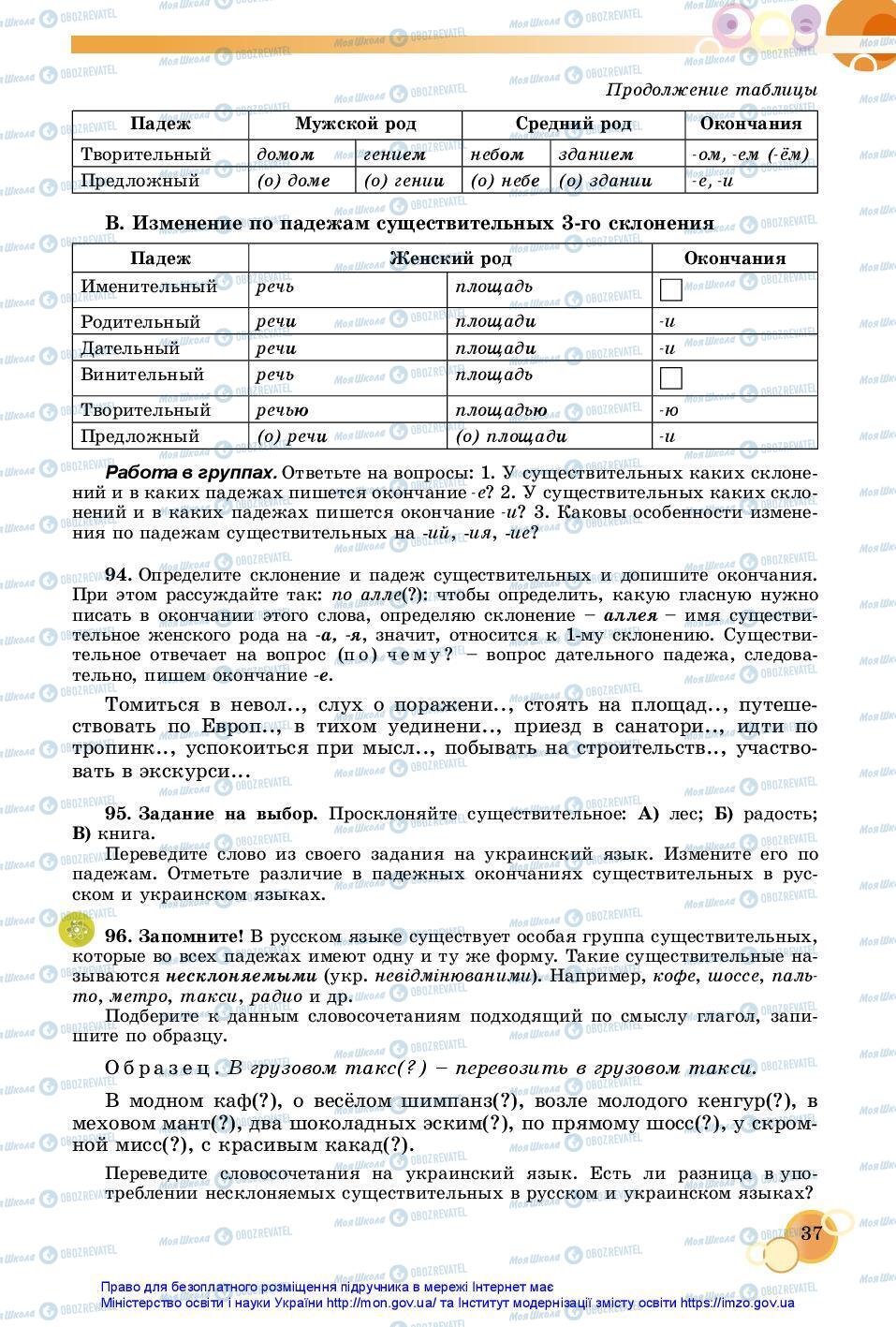 Підручники Російська мова 7 клас сторінка 37