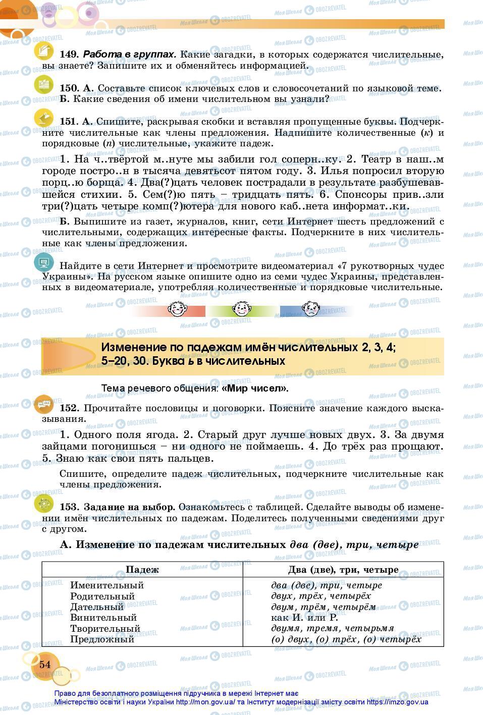 Підручники Російська мова 7 клас сторінка 54