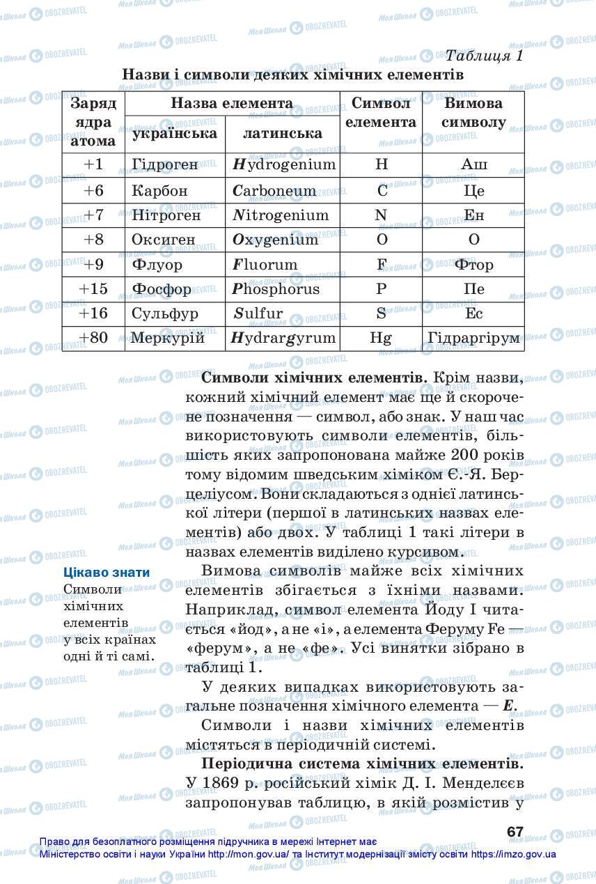 Учебники Химия 7 класс страница 67