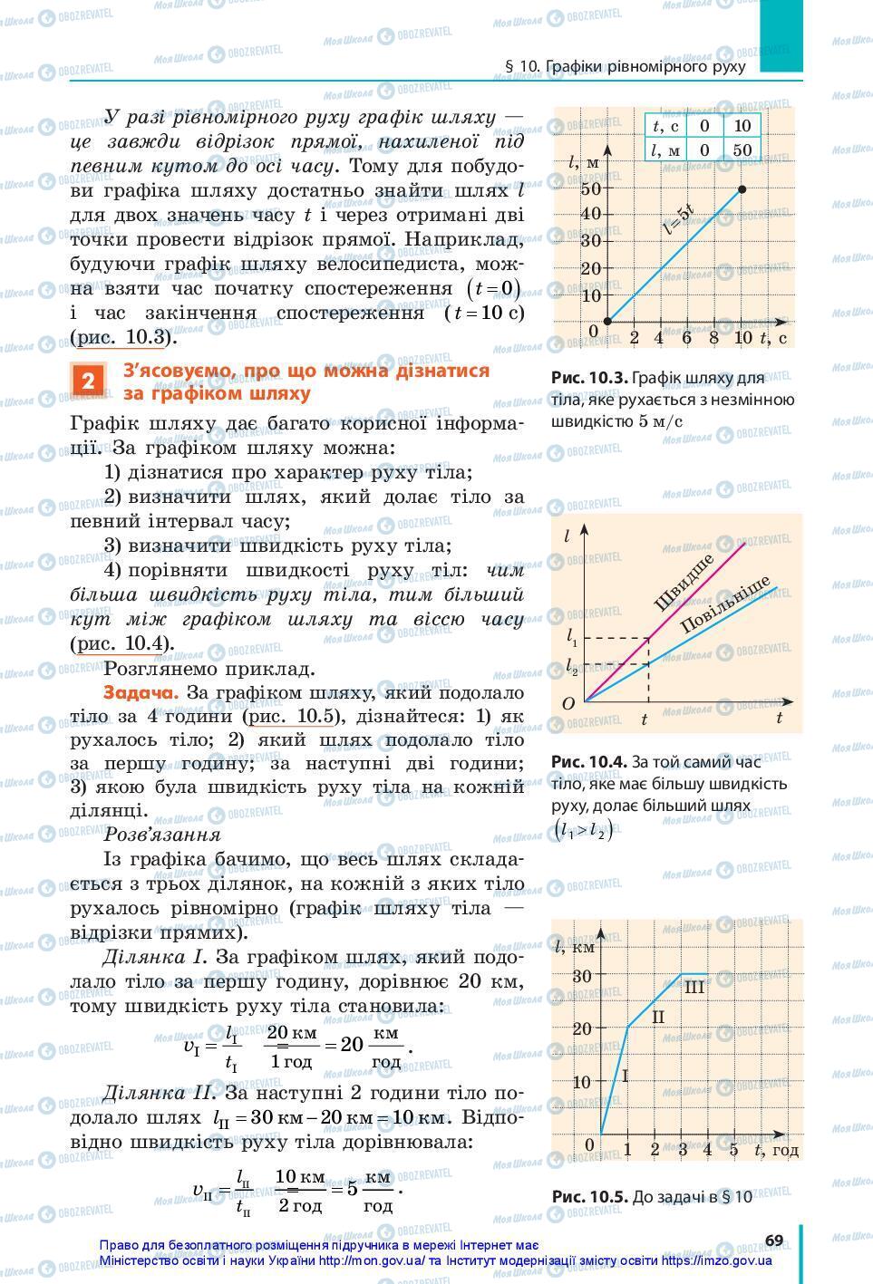 Підручники Фізика 7 клас сторінка 69