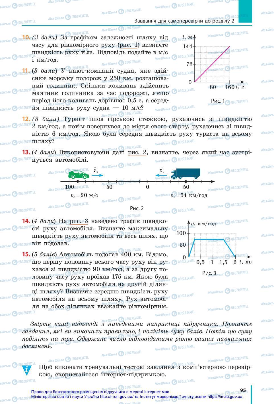 Підручники Фізика 7 клас сторінка 95