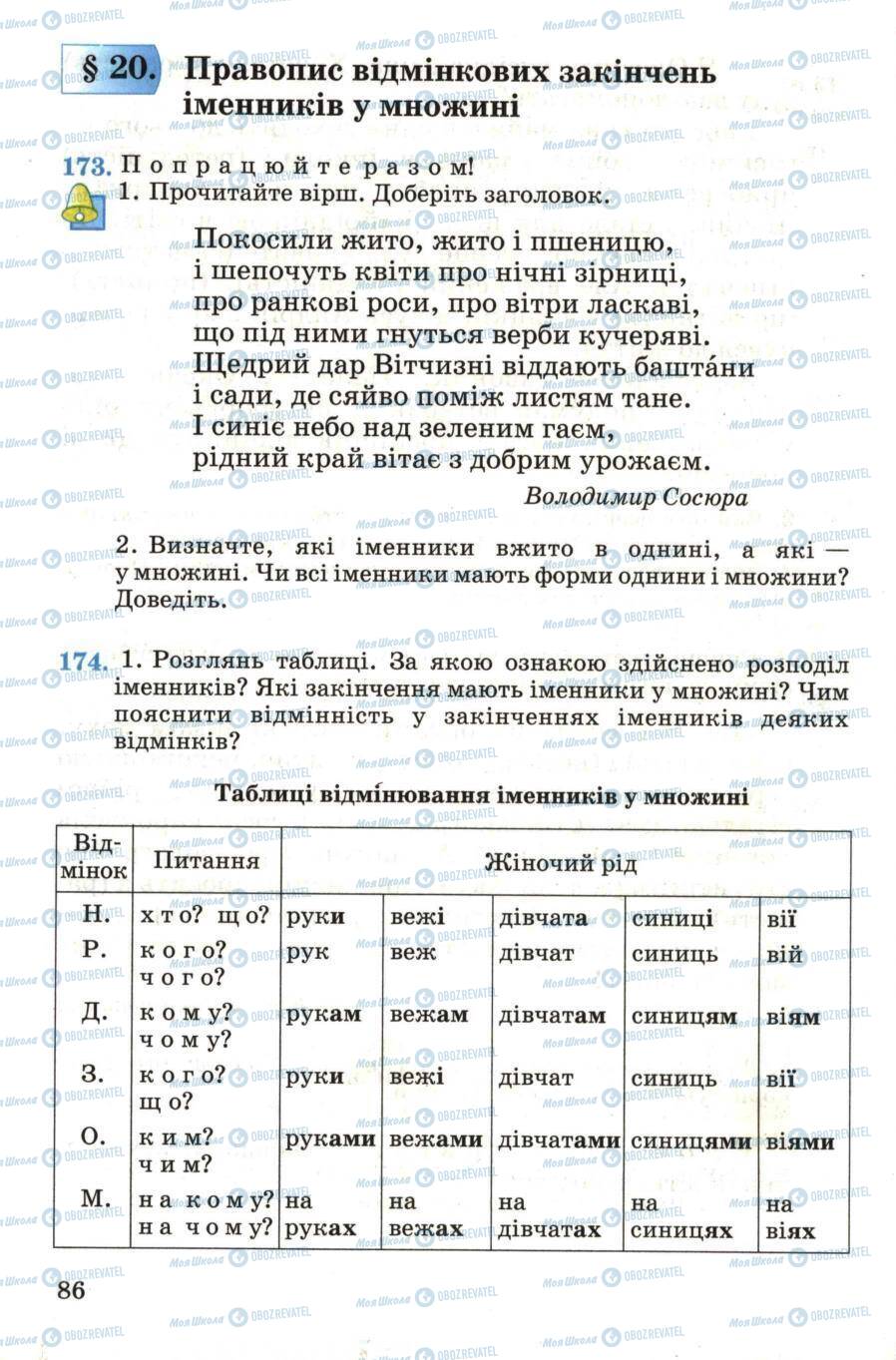 Підручники Українська мова 4 клас сторінка 86