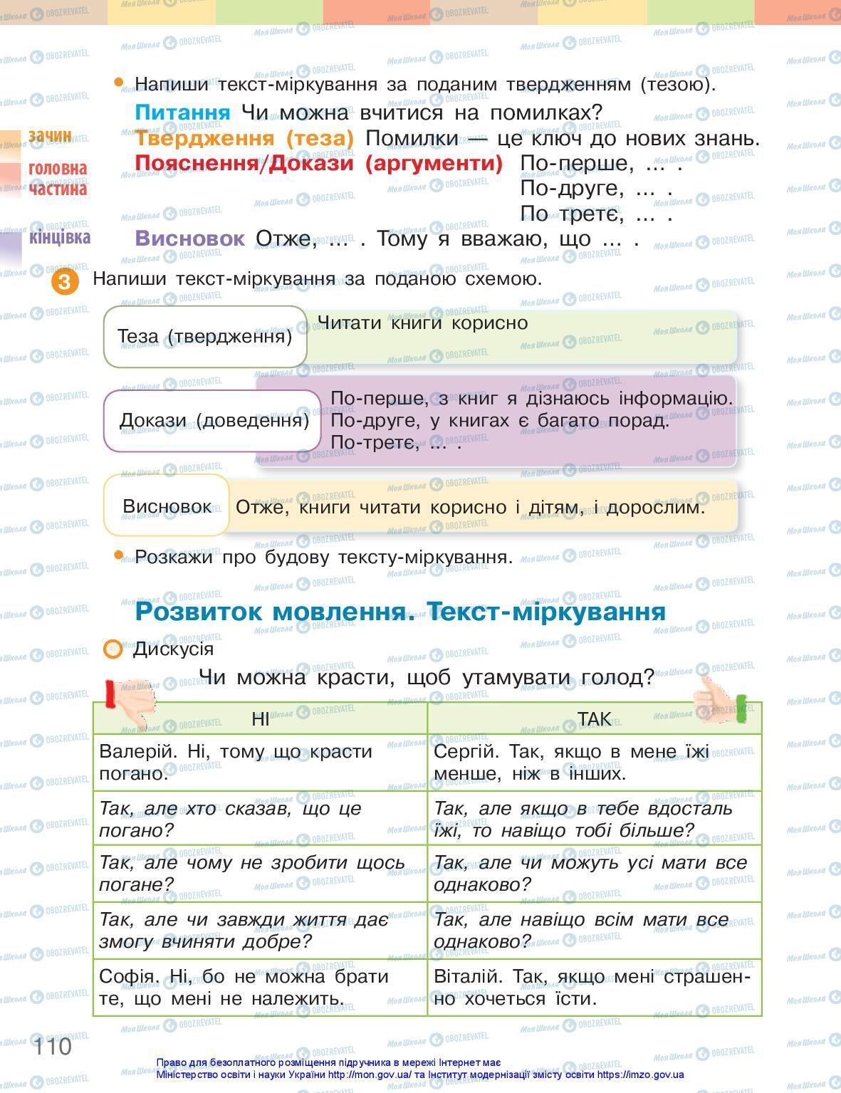 Підручники Українська мова 3 клас сторінка 110