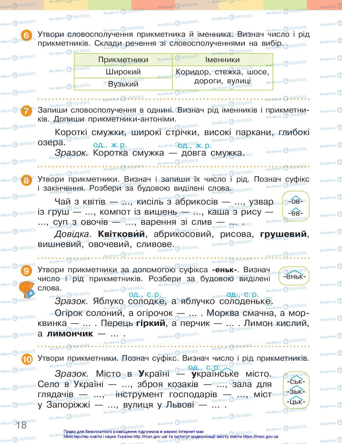 Підручники Українська мова 3 клас сторінка 18