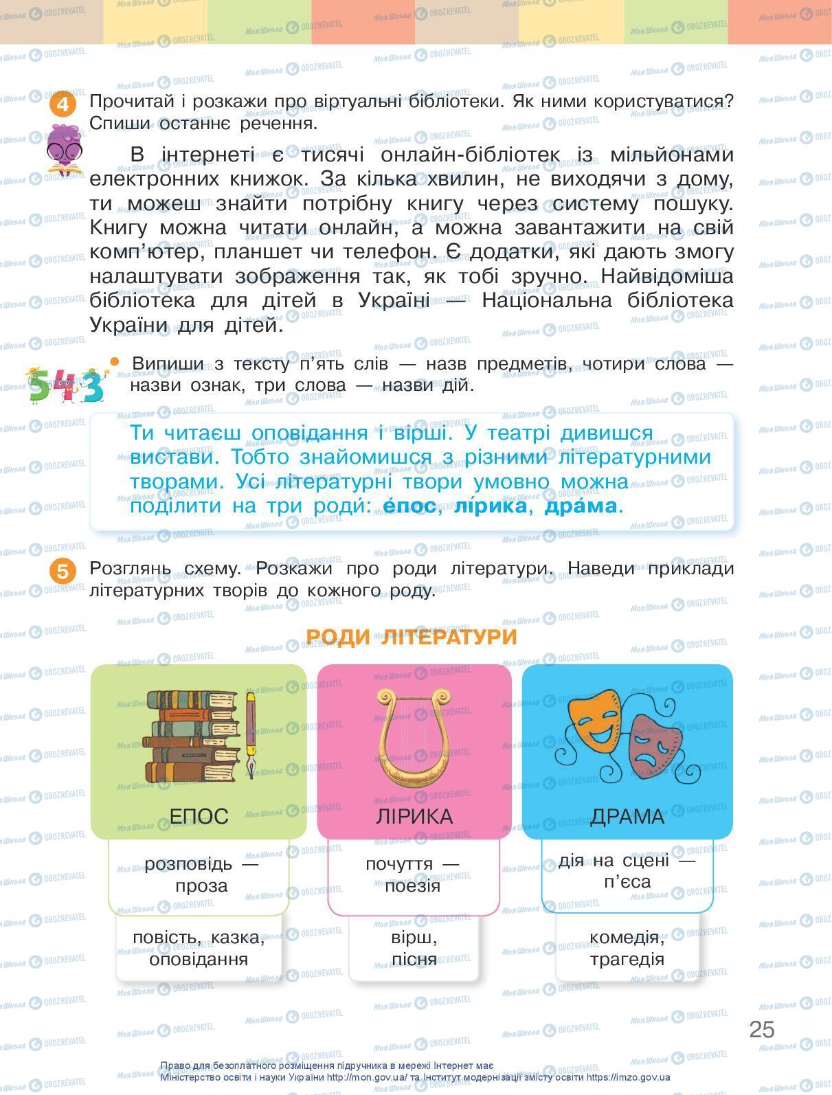 Підручники Українська мова 3 клас сторінка 25