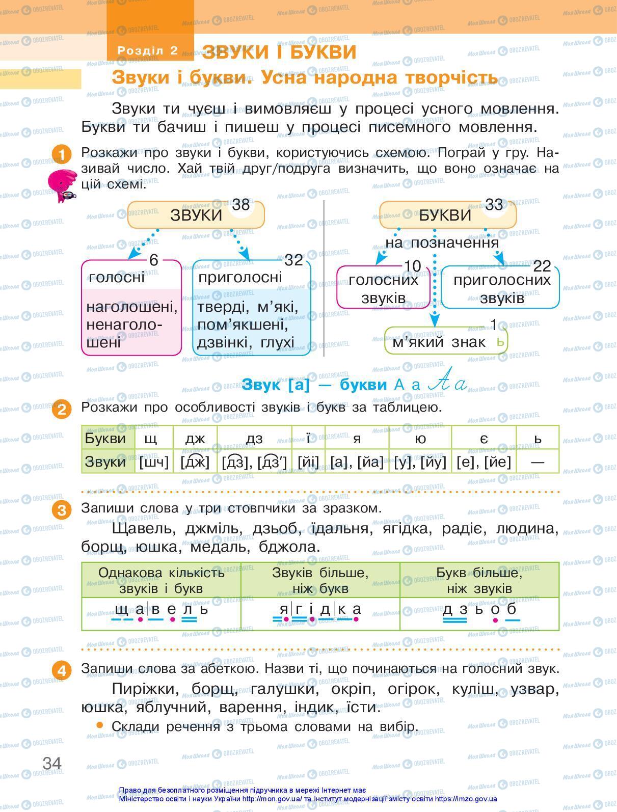 Підручники Українська мова 3 клас сторінка 34