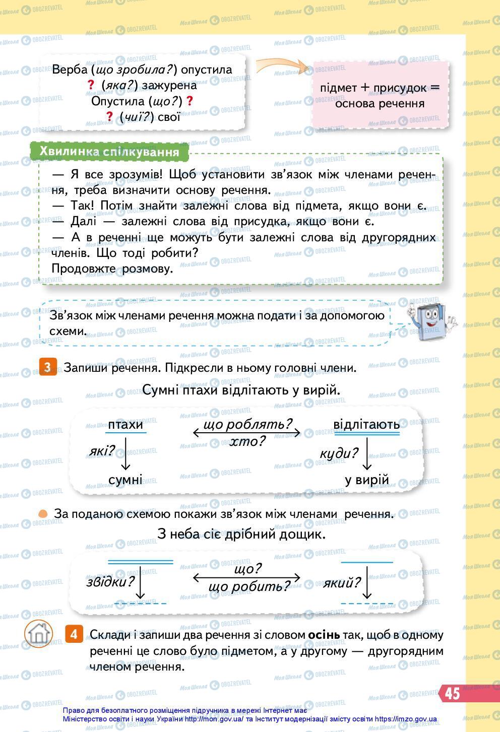 Підручники Українська мова 3 клас сторінка 45