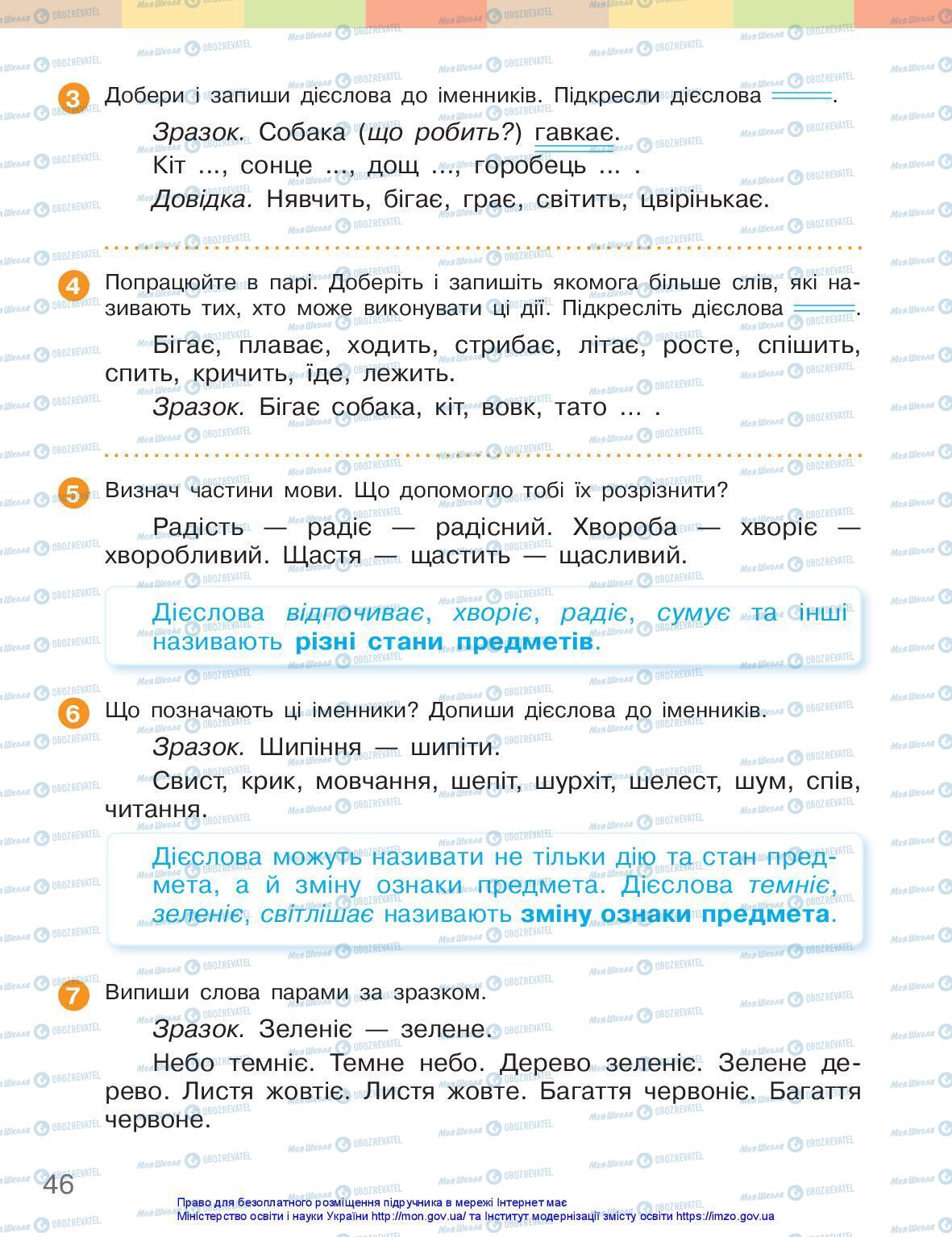 Підручники Українська мова 3 клас сторінка 46